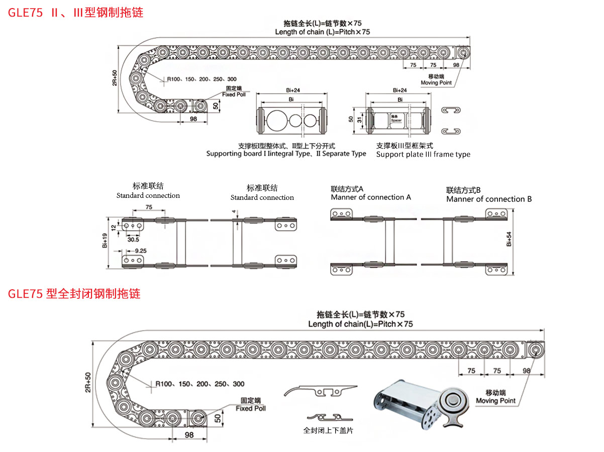 GLE75型鋼鋁拖鏈