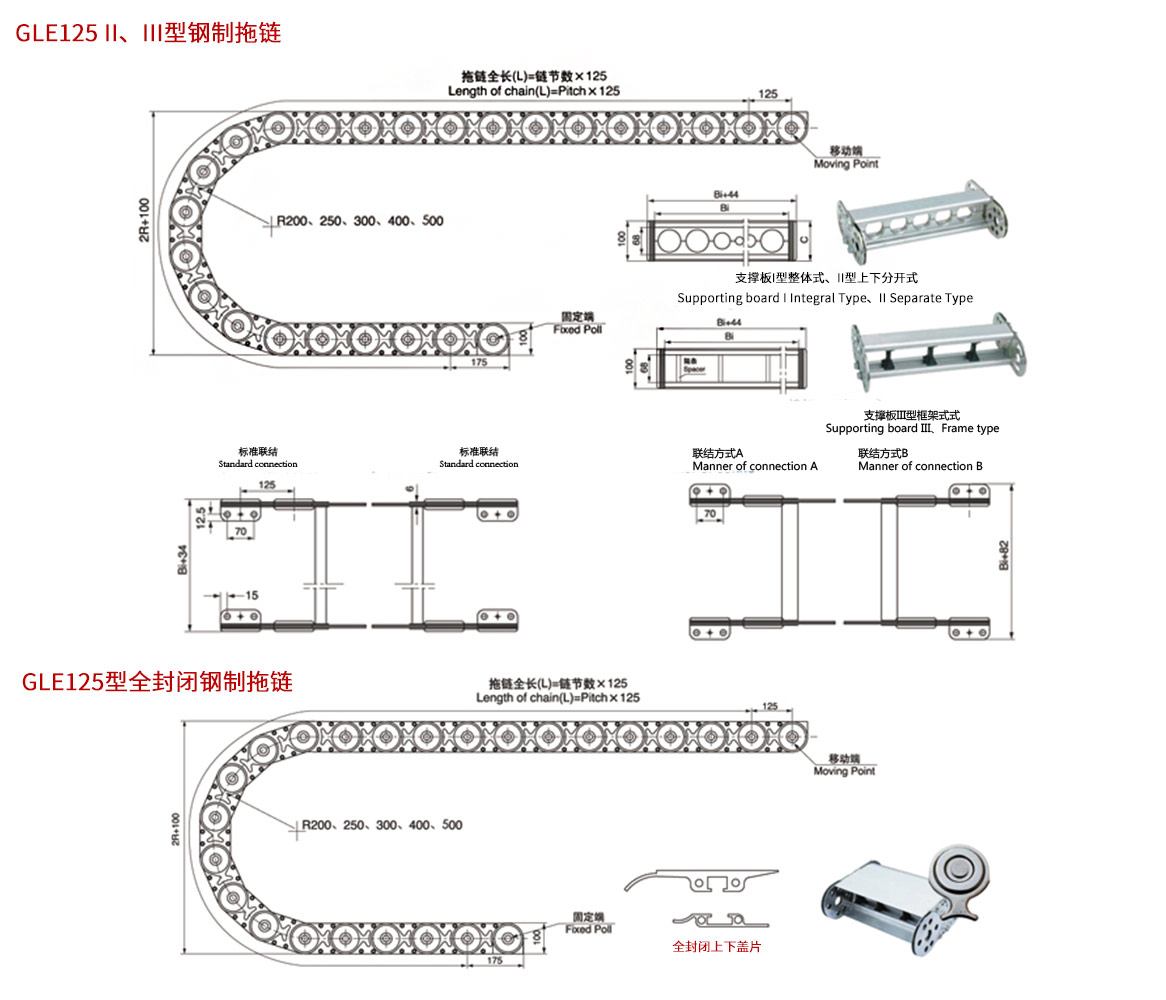 GLE125型鋼鋁拖鏈