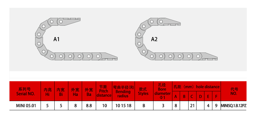 5系列微小型拖鏈規(guī)格表