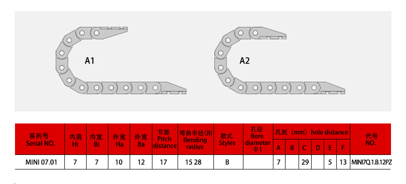 7系列微小型拖鏈規(guī)格表