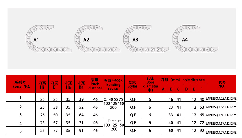 25全黑拖鏈拖鏈規(guī)格表