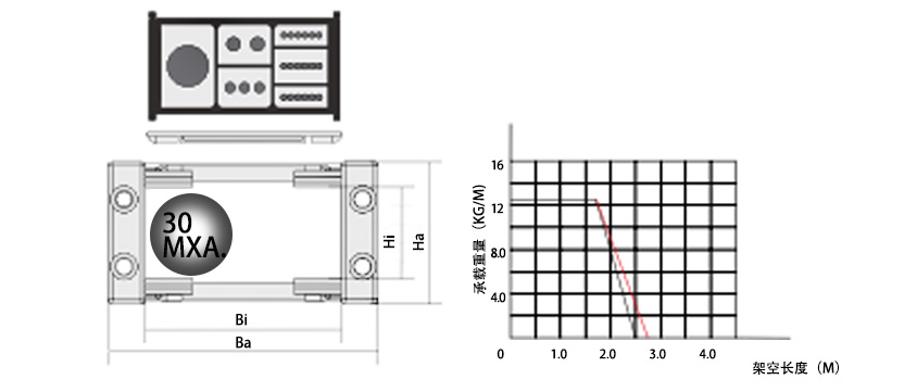 35系列強(qiáng)力型拖鏈參數(shù)表1