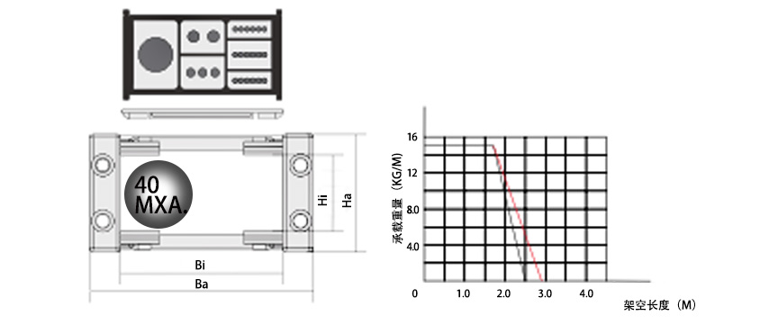 45系列強力型拖鏈參數(shù)表1