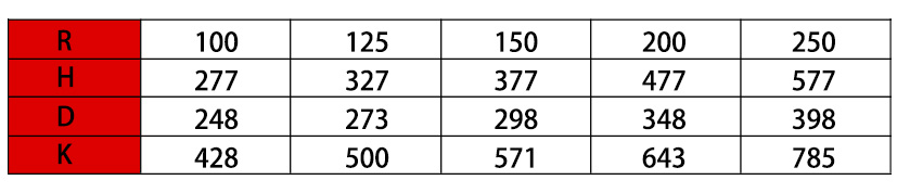 55系列強力型拖鏈參數(shù)表2