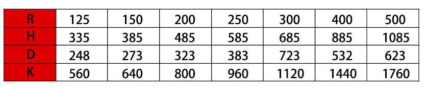 65系列強(qiáng)力型拖鏈參數(shù)表2