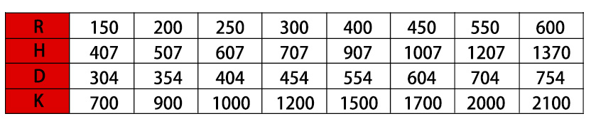 80系列強力型拖鏈參數(shù)表2