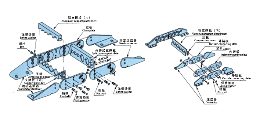 TL型鋼鋁拖鏈分解圖